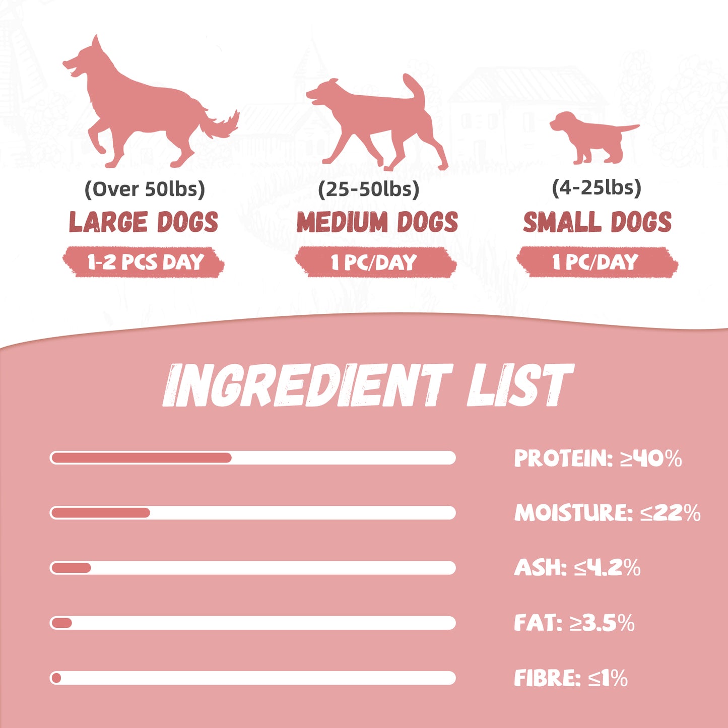 Pawmate Kabob Dog Treats, Chicken Beef Duck Rabbit and Salmon Dog Treats for Dogs, 10.6oz