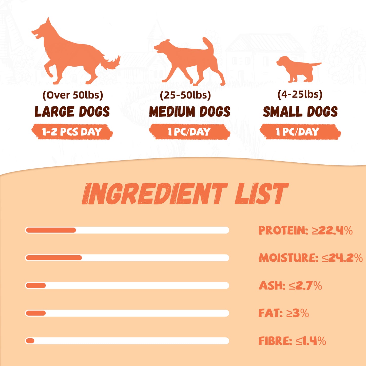 Pawmate Chicken Jerky Wrapped Apple Dog Treats, Promote Digestion Chews for All Dogs, 10.6oz