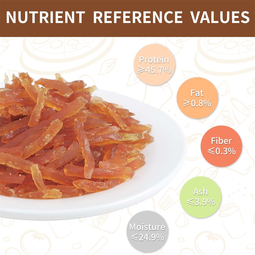 ASMPET Chicken Jerky Dog Treats, Mini Chicken Strips, Rawhide Free Training Treats for Cats and Small Dogs,11oz