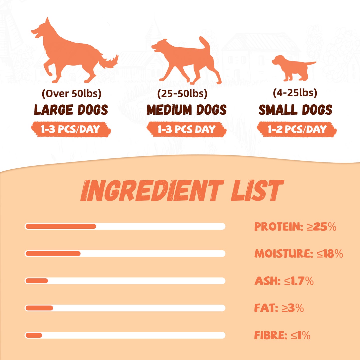 Pawmate Chicken Jerky Biscuits Dog Treats, Tasty Crunchy Peanut Butter Chews for All Dogs, 10.6oz