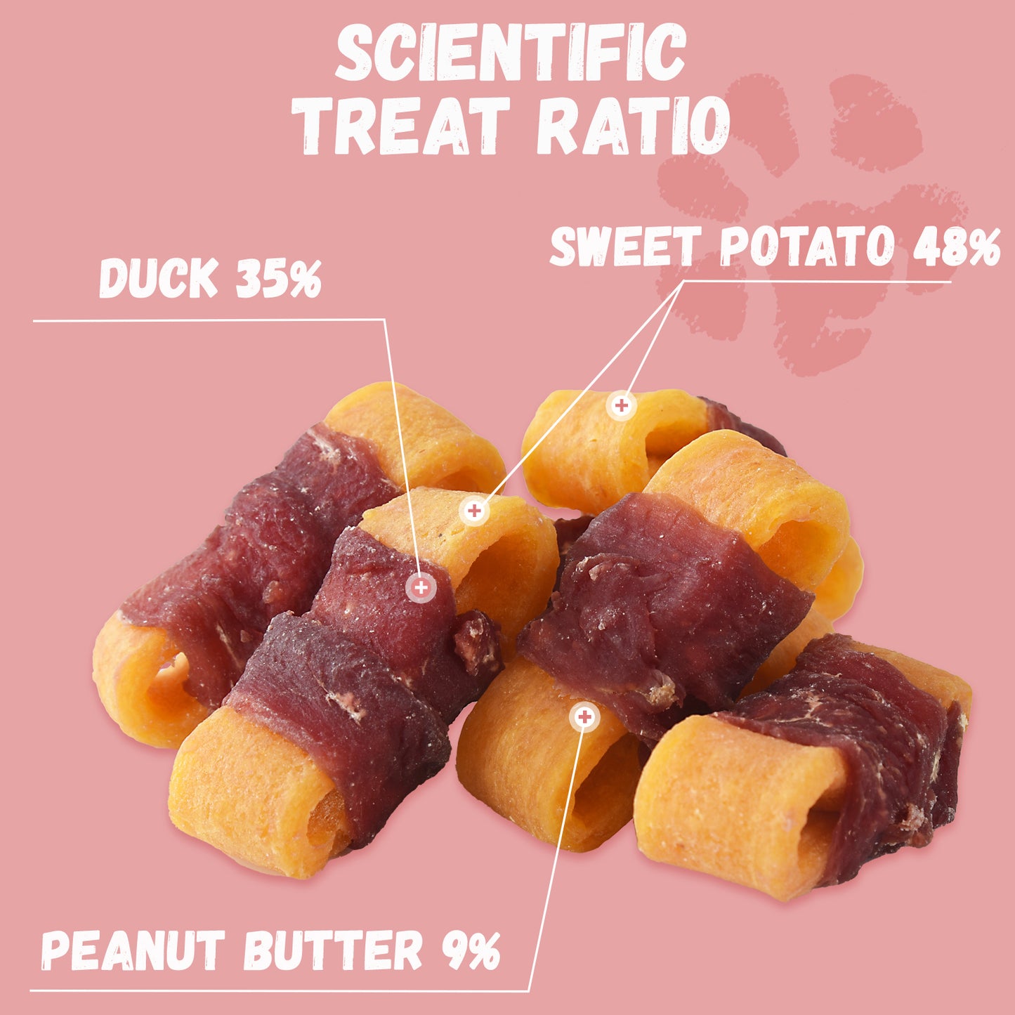 Pawmate Sweet Potato Dog Treats, Natural Duck Jerky Peanut Butter Chews for All Dogs,10.6oz