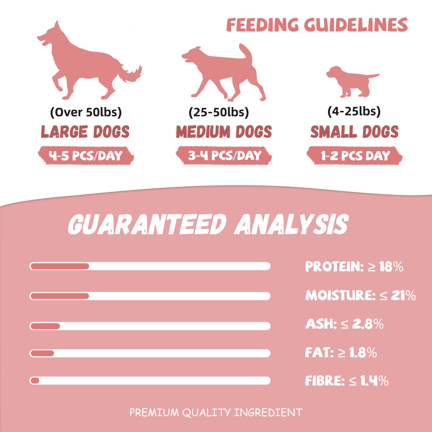 Pawmate Sweet Potato Dog Treats, Natural Duck Jerky Peanut Butter Chews for All Dogs,10.6oz